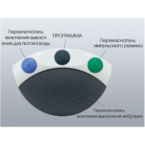 Комплект: физиодиспенсер Surgic Pro+ OPT + разборный наконечник Ti-Max X-DSG20L 20:1 + прямой хирургический наконечник с оптикой X-SG65L | NSK Nakanishi (Япония)