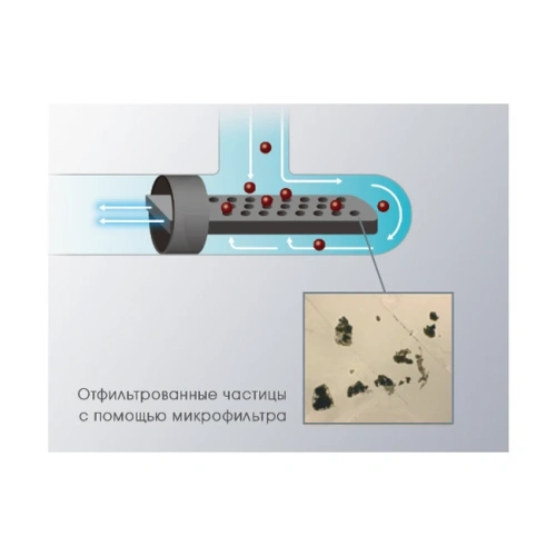 Ti-Max Ti-Endo - эндодонтический наконечник с миниголовкой, 128:1 | NSK Nakanishi (Япония)